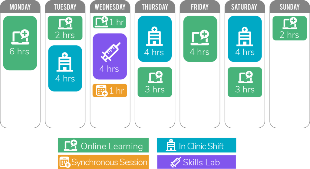 Weekly Schedule NIMAA large NIMAA weekly schedule chart