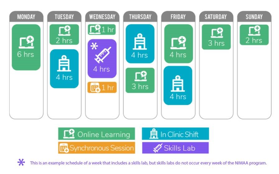 NIMAA Weekly Schedule